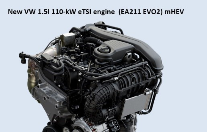 07-08/02/2025: Αθήνα  New VW 1.5l 110-kW eTSI engine  (EA211 EVO2) mHEV 