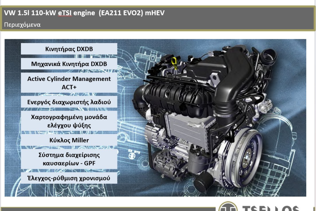 23/6/2026: Θήβα Νέα σειρά κινητήρων Volkswagen  1.5 I 110 kW Engine EA211 EVO2 